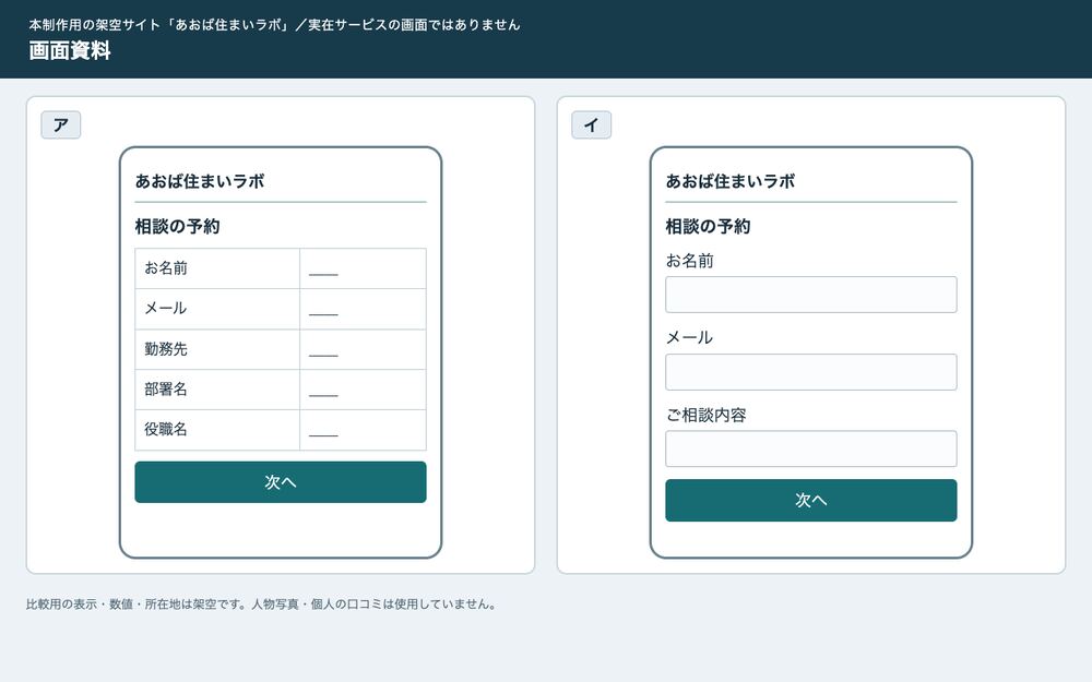 問題の画面（Webページのキャプチャ）