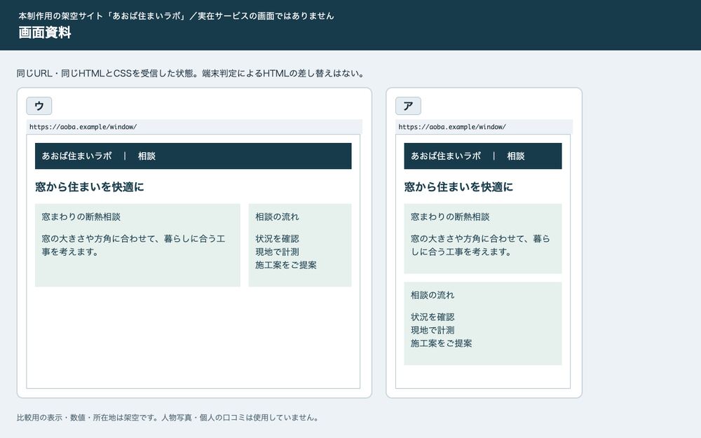 問題の画面（Webページのキャプチャ）
